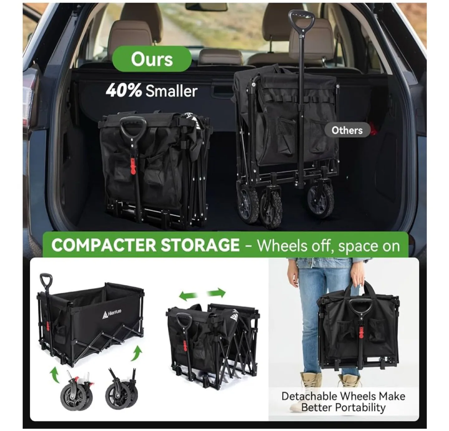 Hikenture Foldable Utility Wagon Cart image indicator(2)