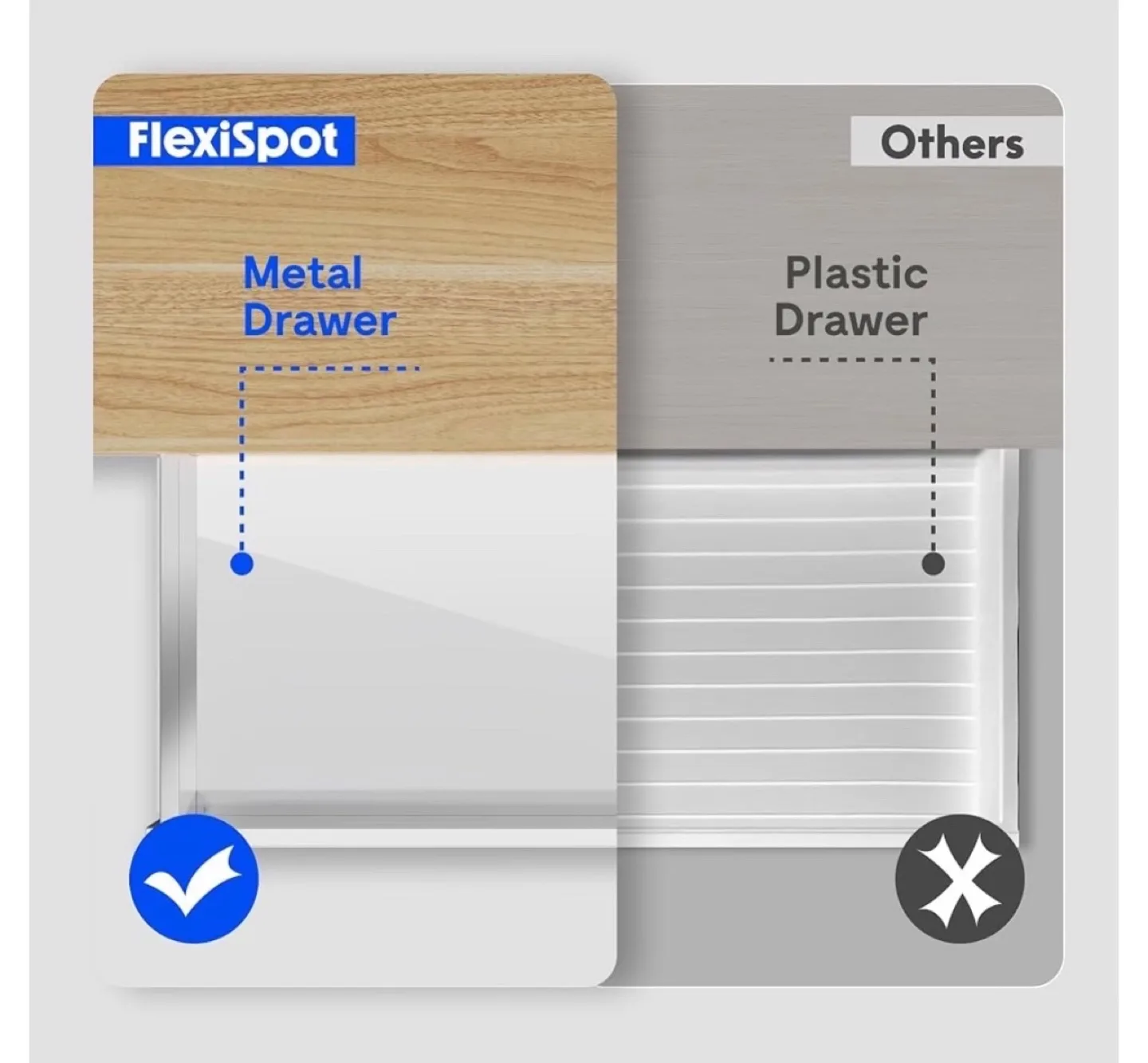 FlexiSpot Standing Desk - Adjustable Height - Maple Top image indicator(4)