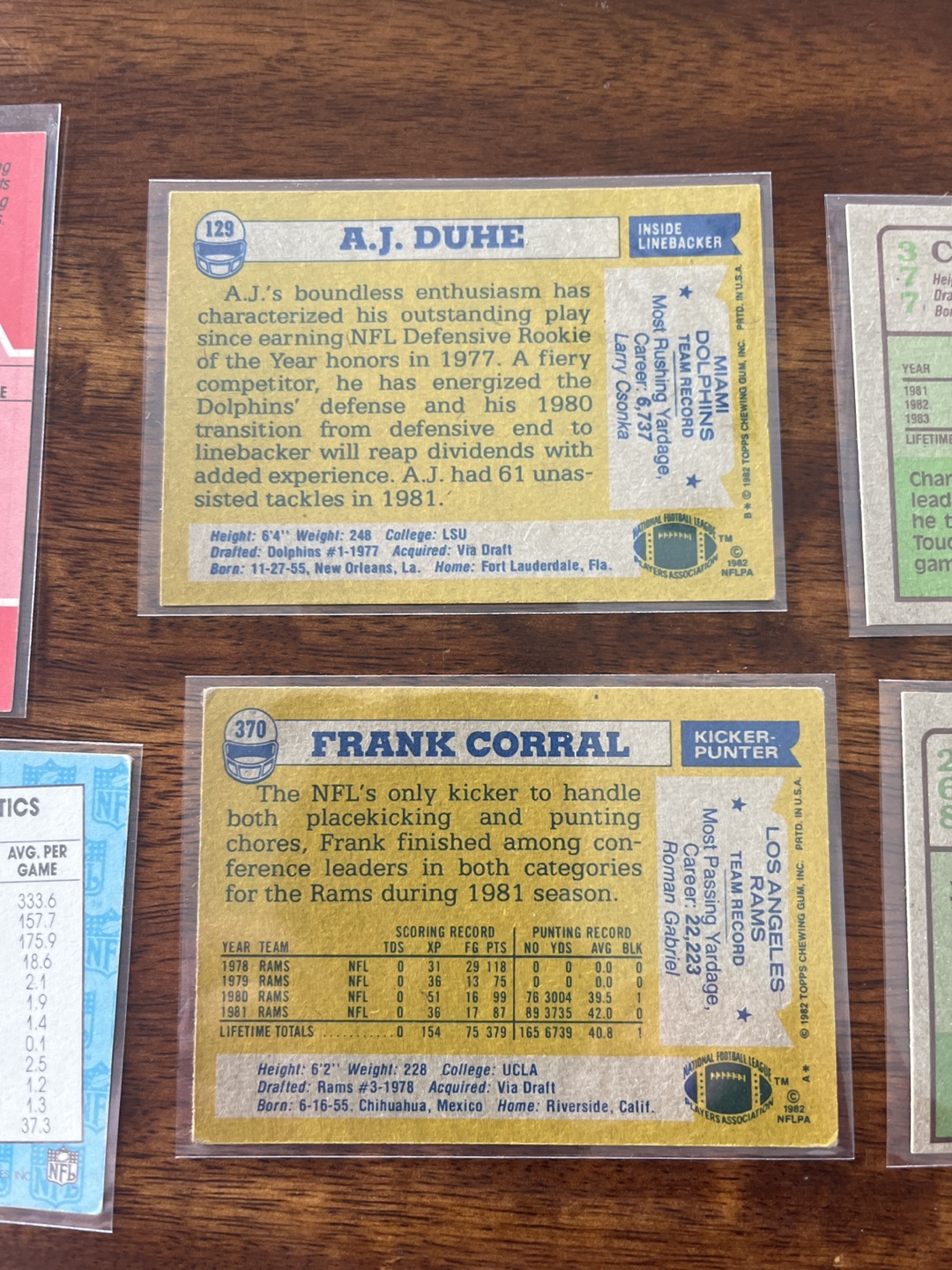 Vintage Topps NFL Football cards. $5 for the lot. - photo 4