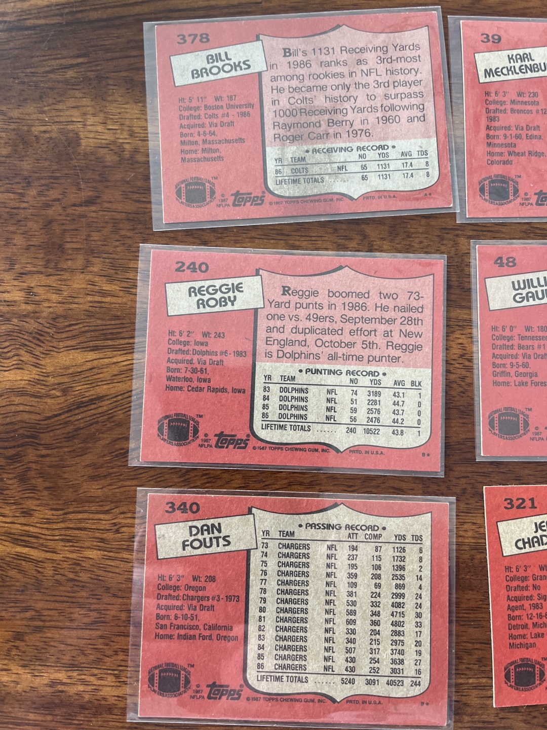 1983 Topps Football Card Lot - $5 for lot. - photo 3