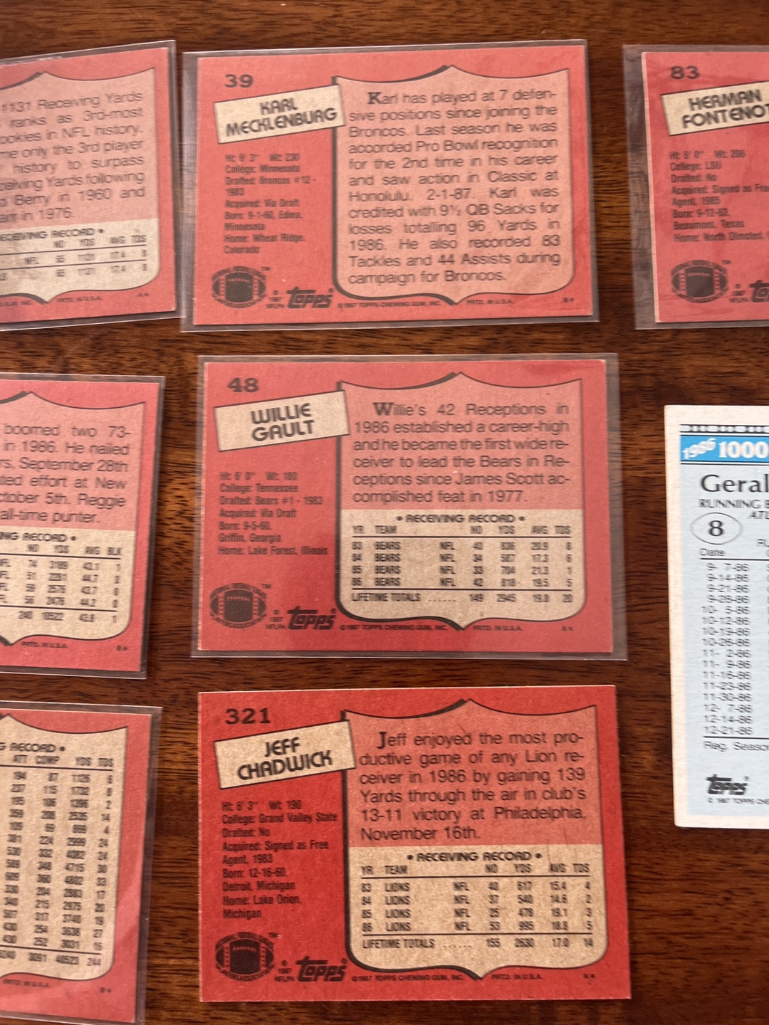 1983 Topps Football Card Lot - $5 for lot. - photo 4