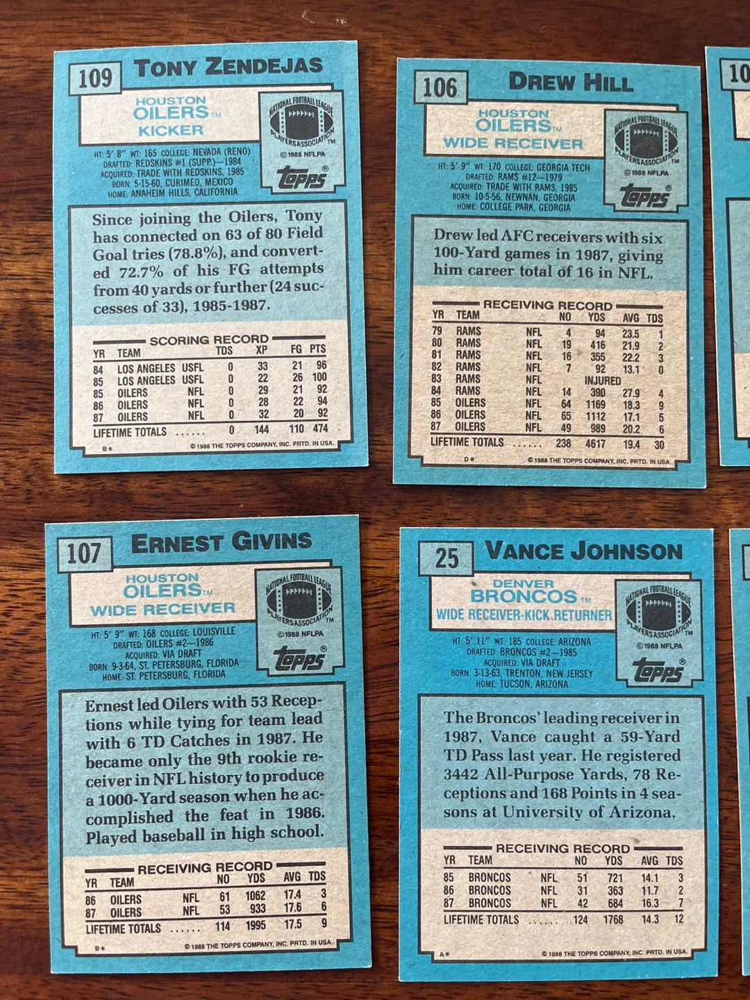 1987 Topps Football Card lot. $10 for all! image indicator(7)