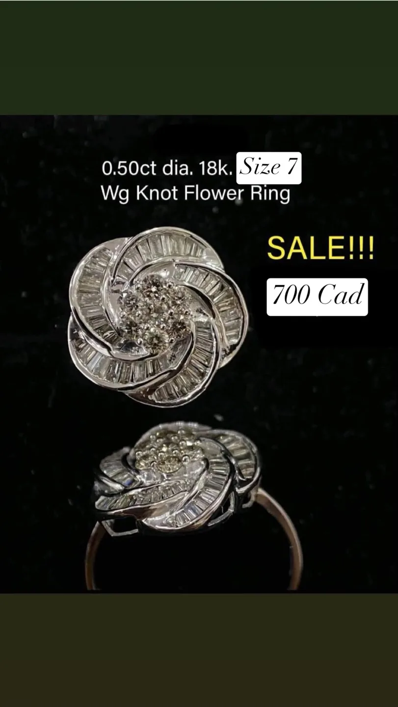 18k White Gold 0.50ct Diamond Flower Ring - Size 7 image indicator(2)