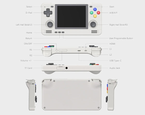 Retroid Pocket 2 Retro Handheld Game Console - photo 3