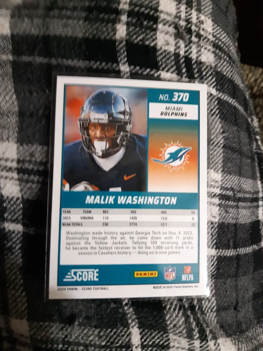 2023 Panini Score Football Rookie Card - Malik Washington #370 image indicator(2)
