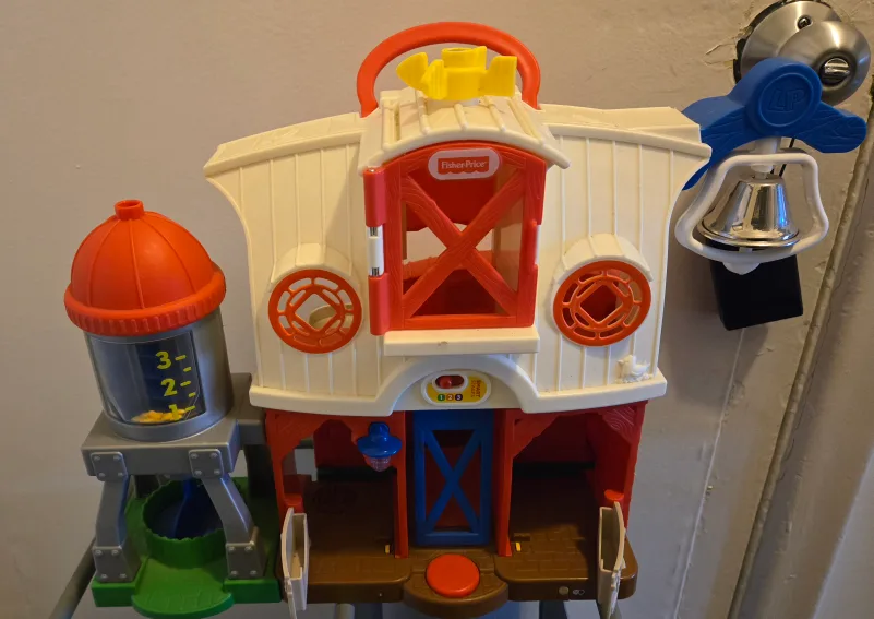 FREE ❤️ image indicator(2)