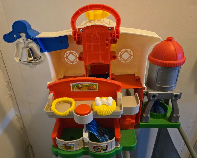 FREE ❤️ image indicator(3)