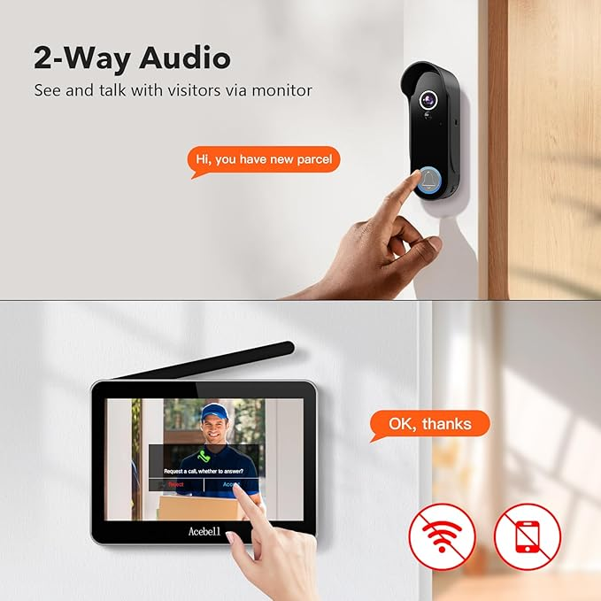 Wireless Video Doorbell (No WiFi Needed) 🥕