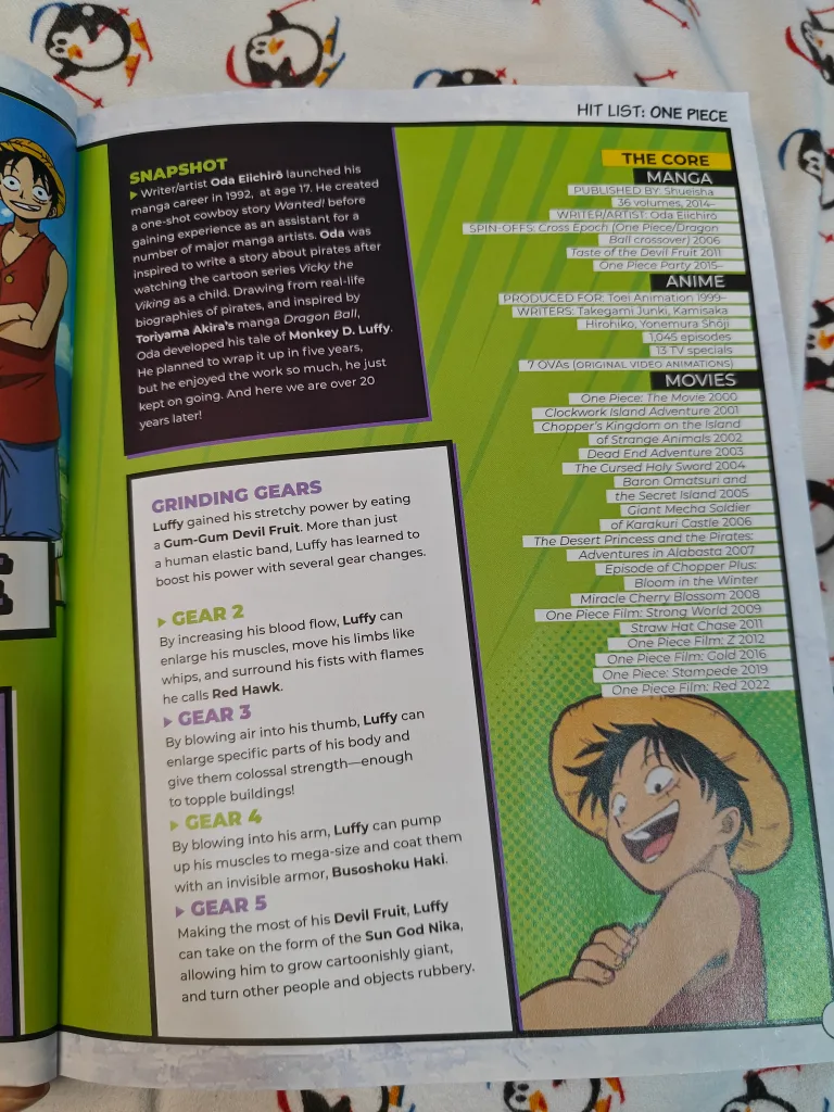 Anime and Manga Mega Handbook Scholastic Book image indicator(10)