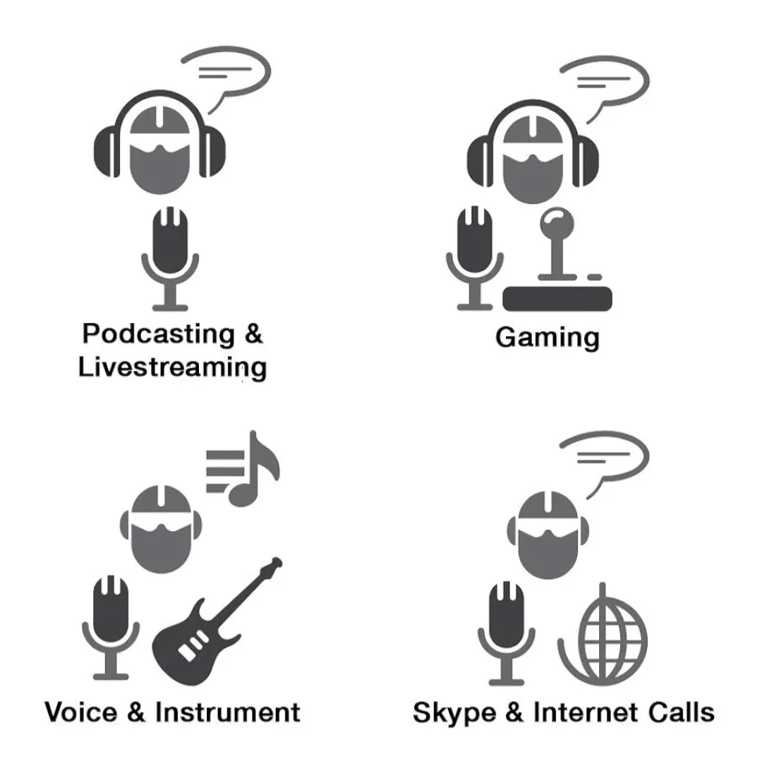 Cyber Acoustics Matterhorn Mic with Multi-Colored Lighting image indicator(2)