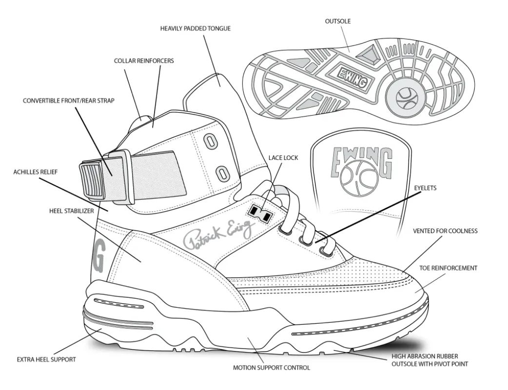 EXCLUSIVE Patrick Ewing 33 Hi Top Sneakers image indicator(8)