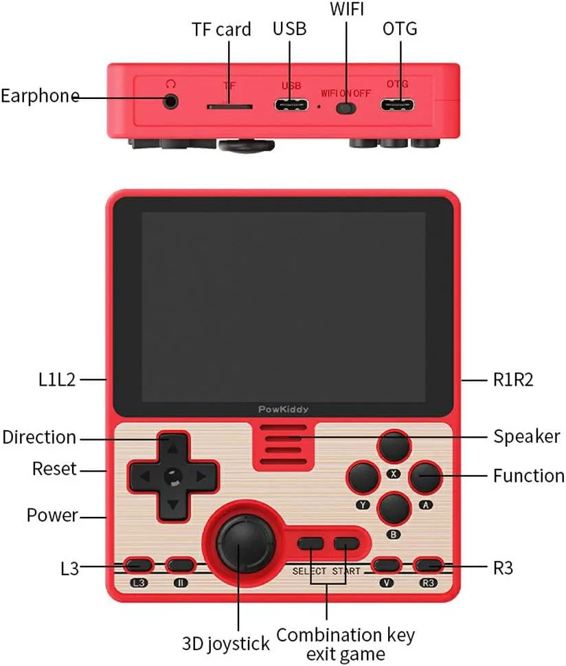 POWKIDDY RGB20 Handheld Retro Game Console image indicator(6)