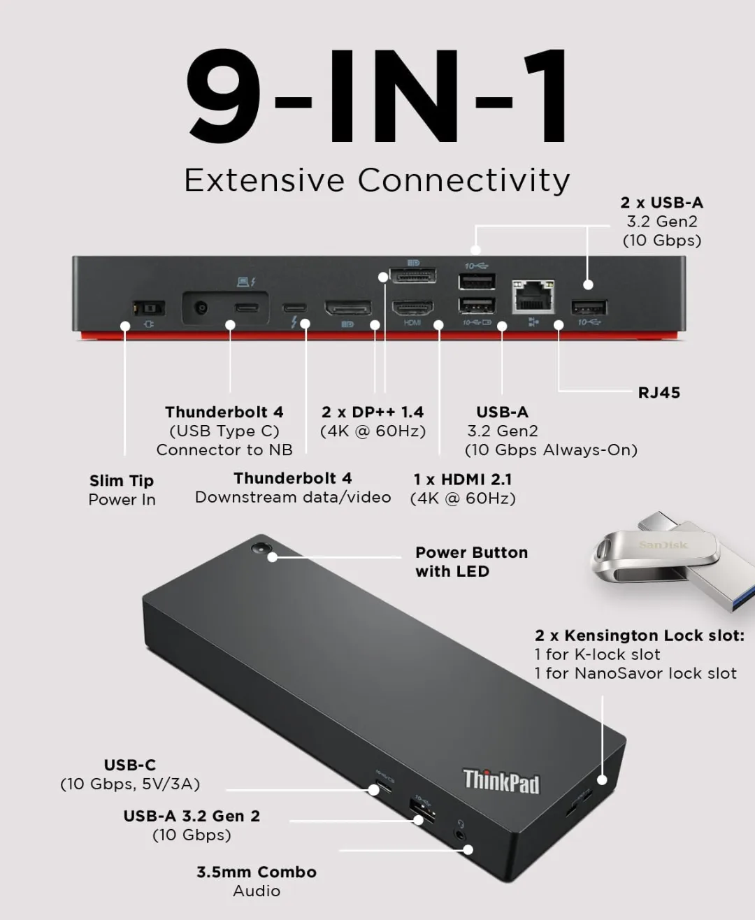 Lenovo Thinkpad Universal Thunderbolt 3 Docking Station Dock image indicator(3)