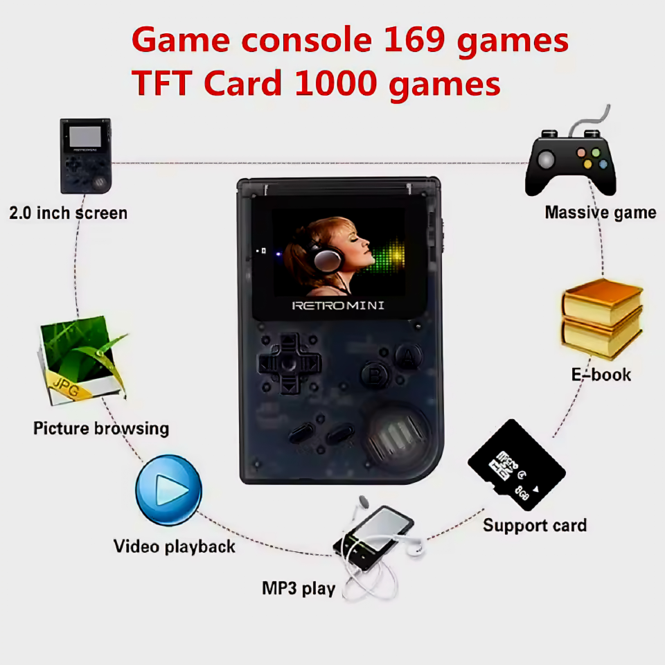 RETROMINI Handheld Game Console - 169+ Games! - photo 3