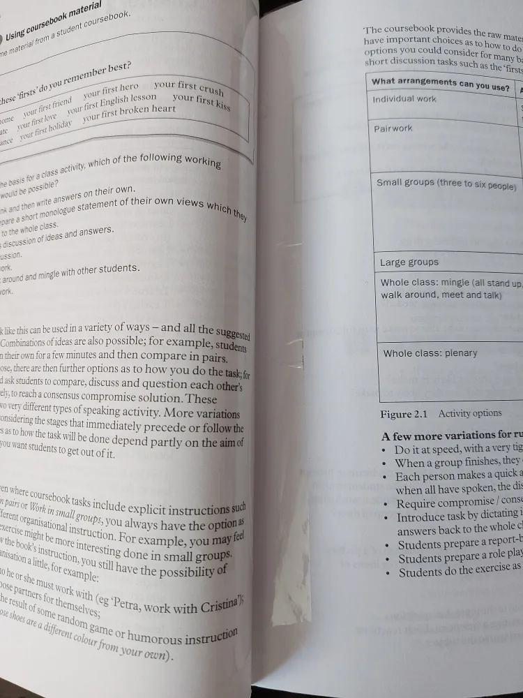 The Essential Guide to English Language Teaching image indicator(7)