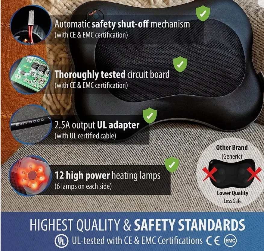 Naipo Shiatsu Neck & Shoulder Massager Pillow with Heat image indicator(3)