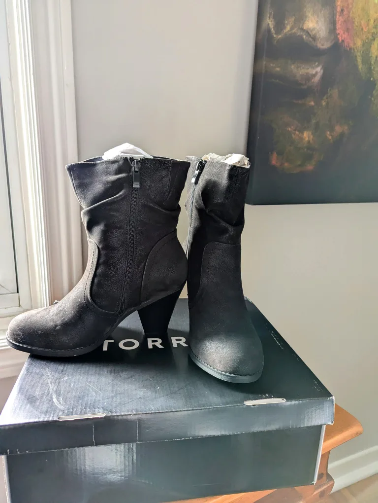 Black slouch ankle boots image indicator(3)