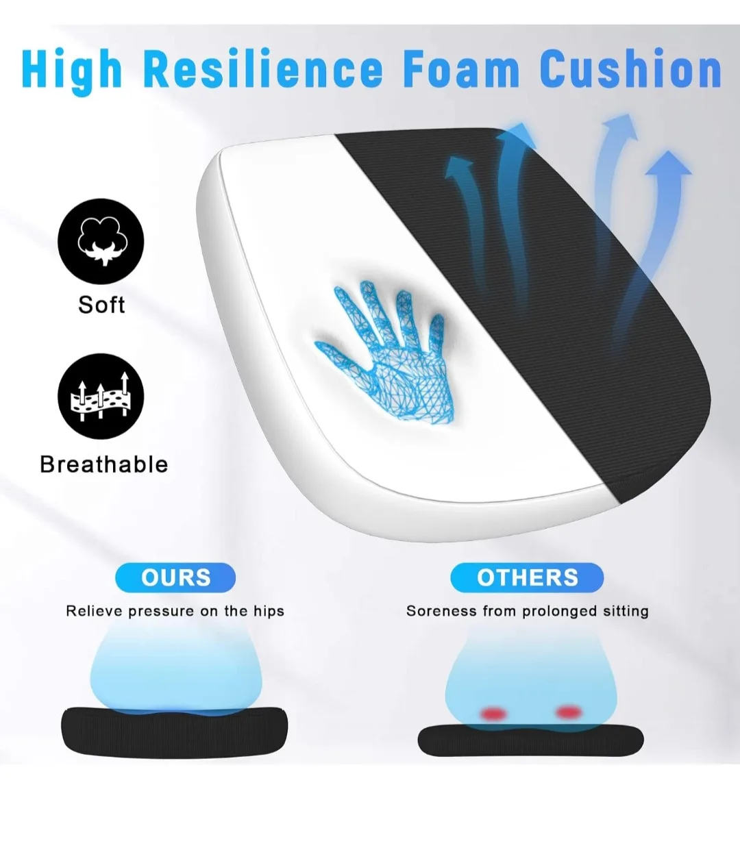 Ergonomic Mesh Office Chair with Adjustable Armrests image indicator(5)