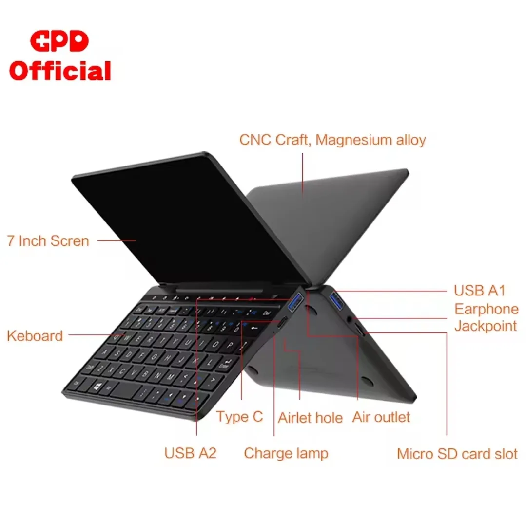 GPD Mini Pocket Laptop - 8GB+256GB, 7-inch Screen image indicator(3)