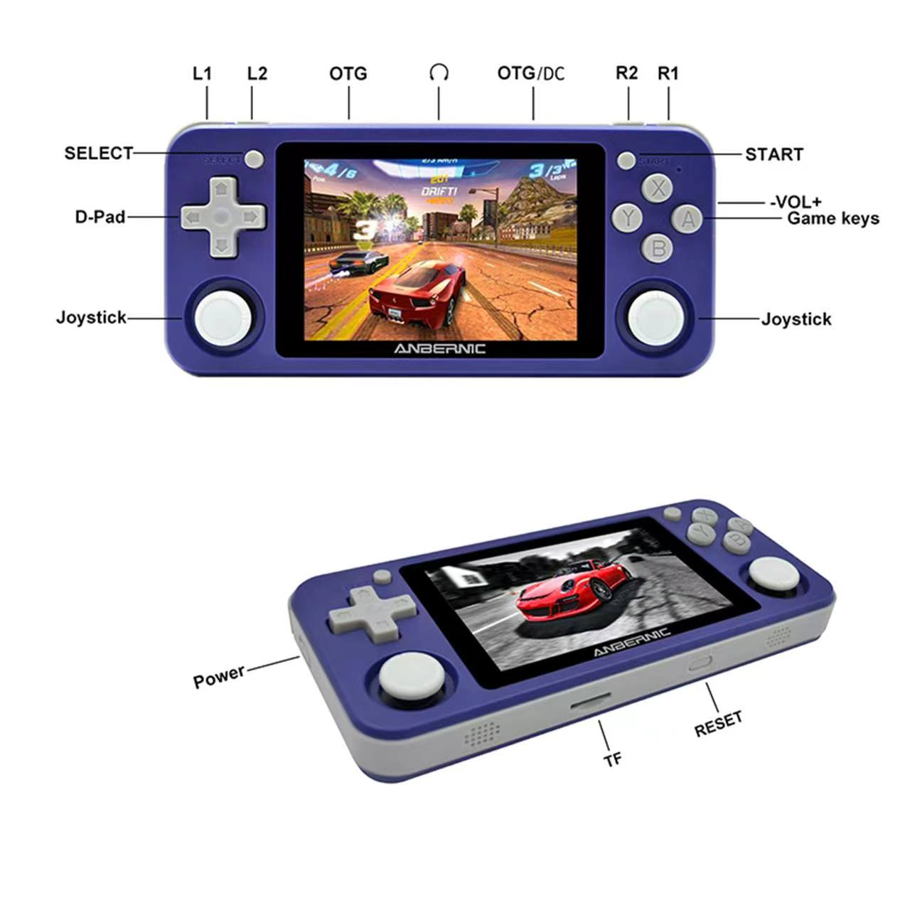 ANBERNIC RG351P Handheld Game Console - Purple - photo 2