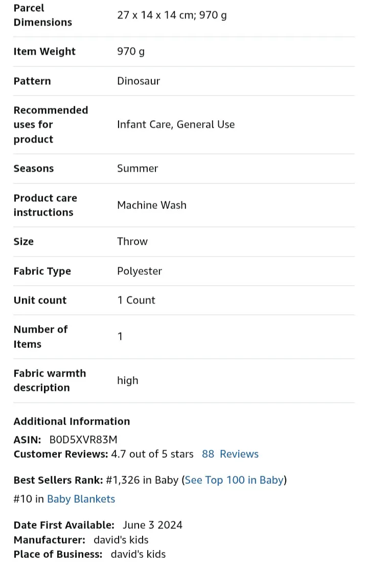 NEW!    David's Kids Minky Baby Blanket - Dinosaur Design image indicator(8)