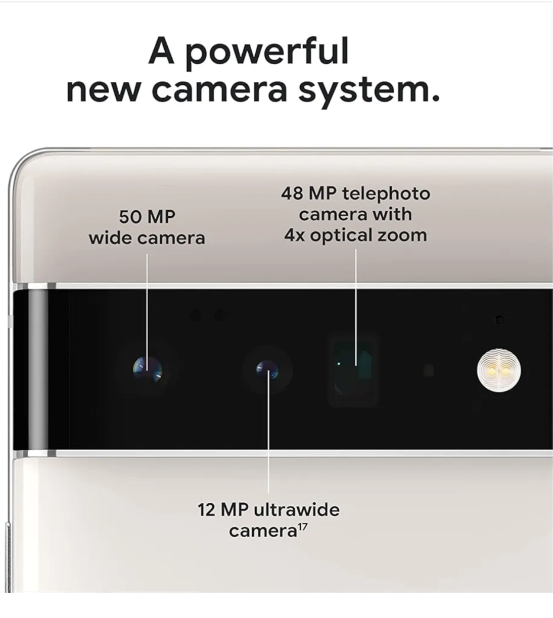 Google Pixel 6 Pro Smartphone with Gemini - photo 3