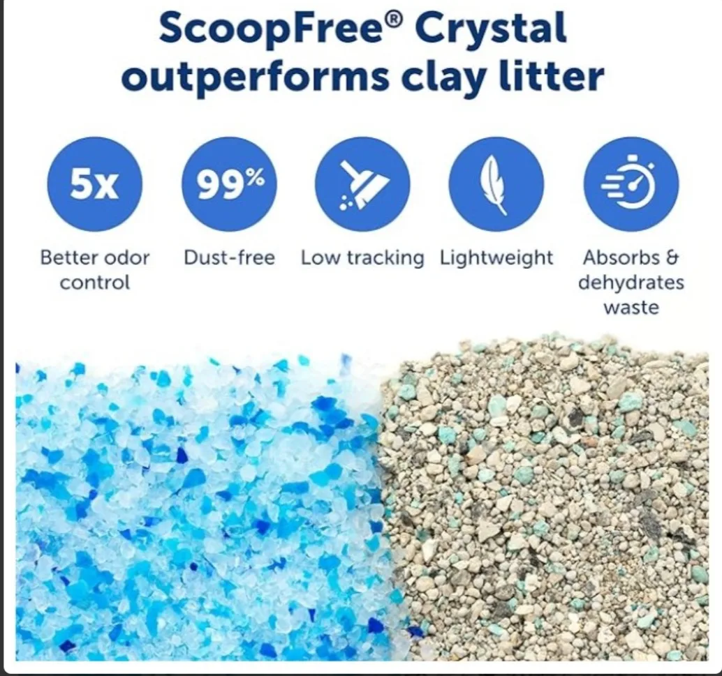 ScoopFree Crystal Pro Self-Cleaning Litter Box image indicator(4)