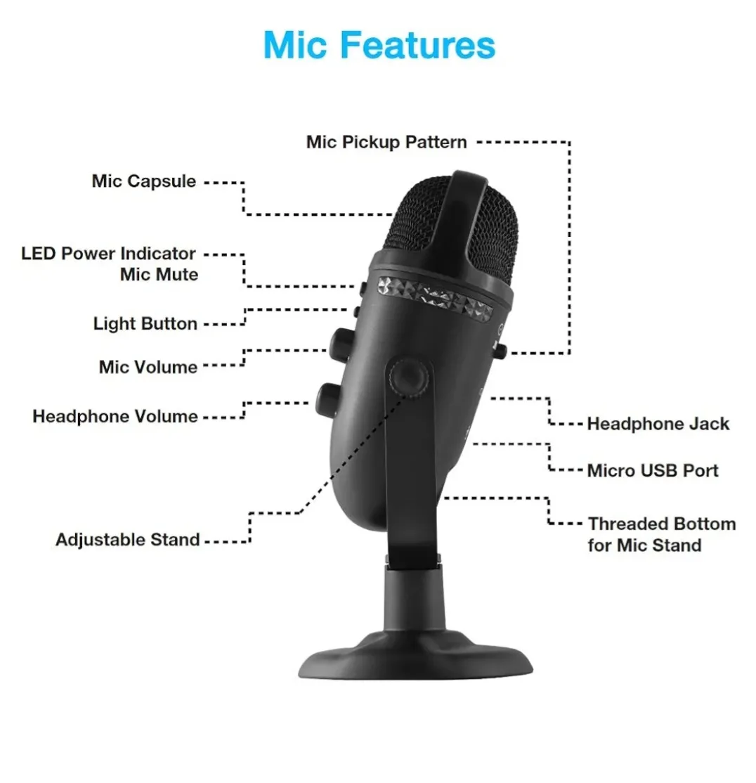 Cyber Acoustics Matterhorn Mic with Multi-Colored Lighting image indicator(8)