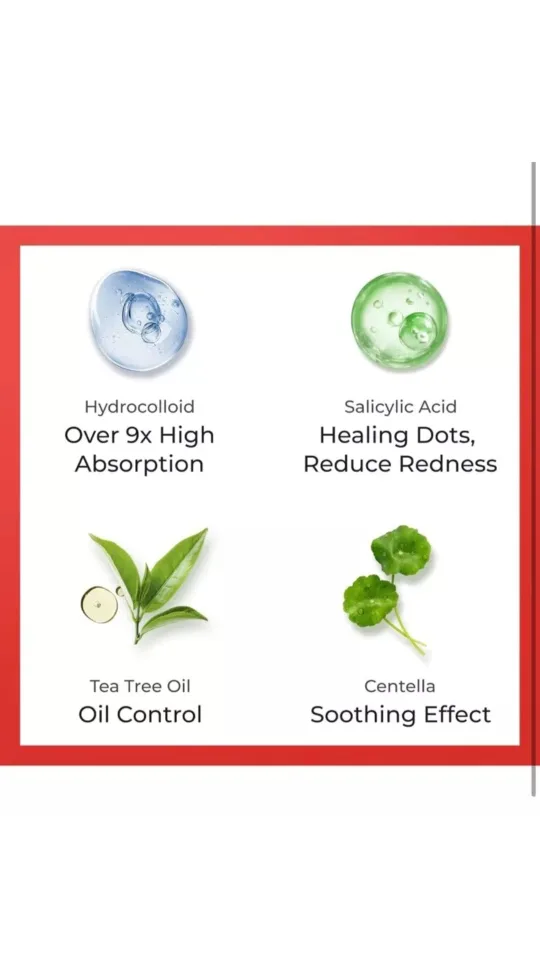 SOSKY Invisible+ Pimple Patches - 48 Count image indicator(7)