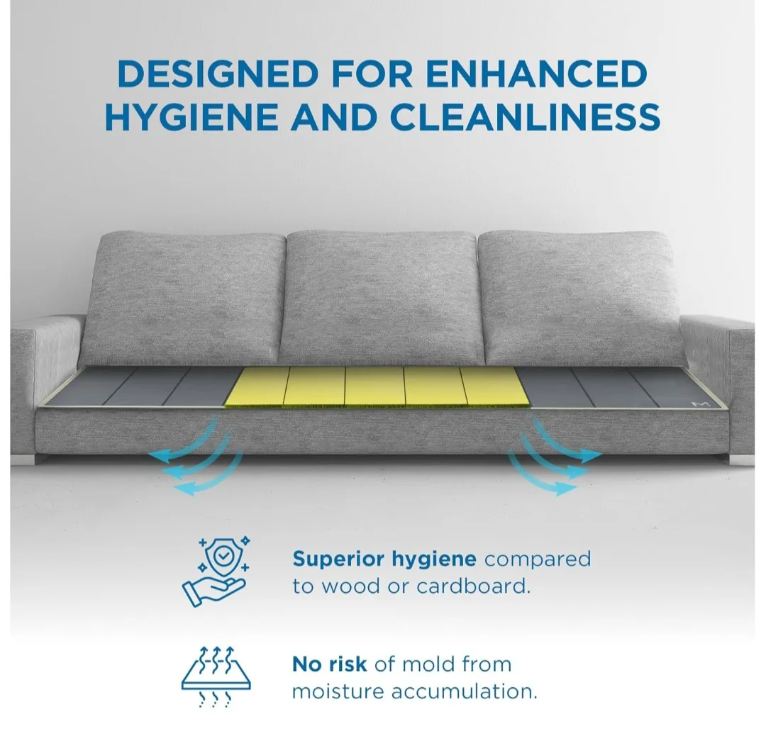 Sofa Support Board, 72 inch Extra Wide Couch Cushion Support image indicator(5)