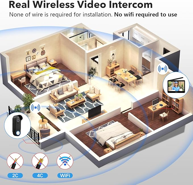 Wireless Video Doorbell (No WiFi Needed) 🥕 - photo 3