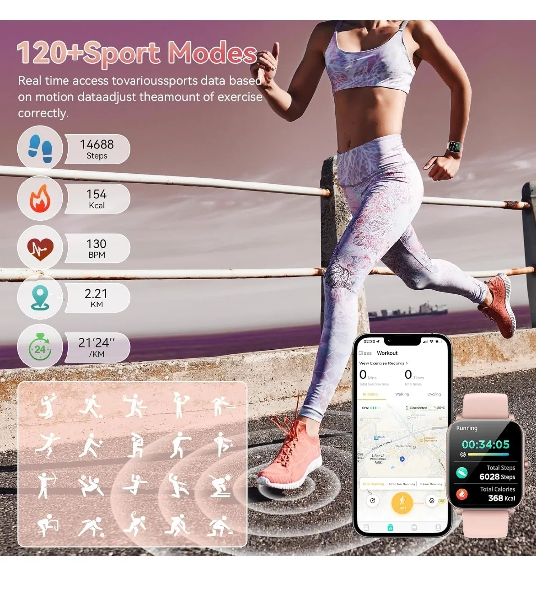 Smartwatch image indicator(3)