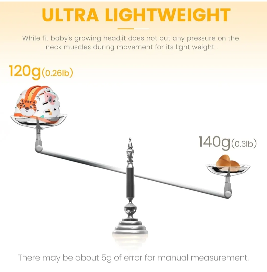 Baby Safety Helmet image indicator(5)