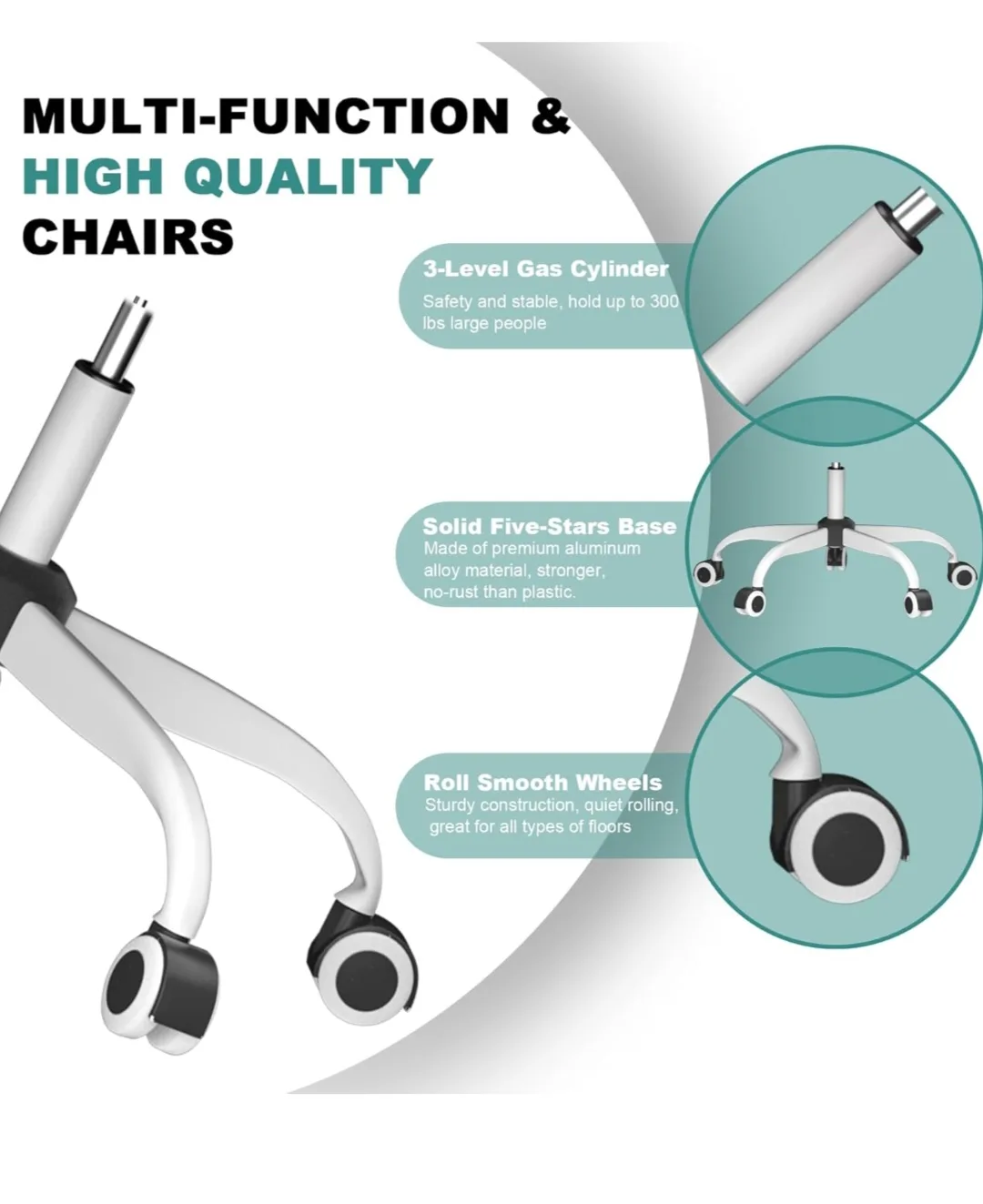 Ergonomic Mesh Office Chair with Headrest and Lumbar Support image indicator(2)