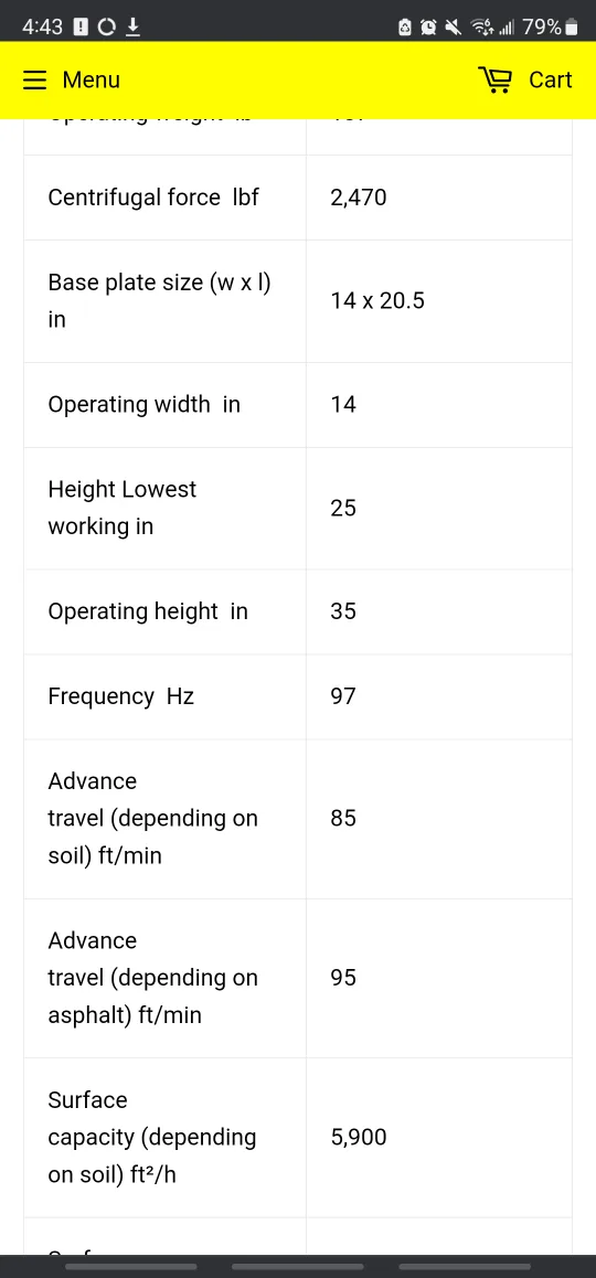 Wacker Neuson VP 1135A Vibratory Compactor image indicator(2)