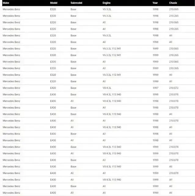 KYB Gas-A-Just Shock Absorber KG4726 & KG4727 image indicator(7)
