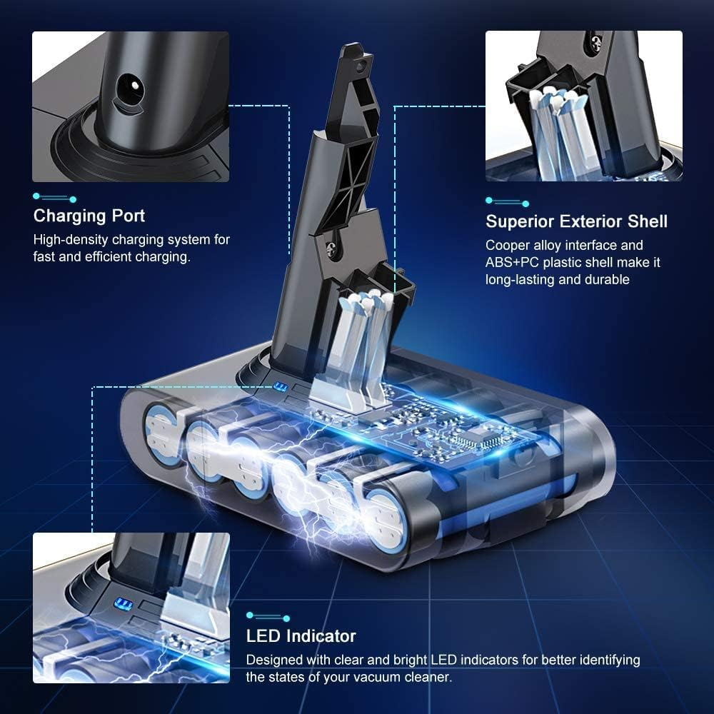 Dyson V7 Vacuum Replacement Battery BNIB - photo 3