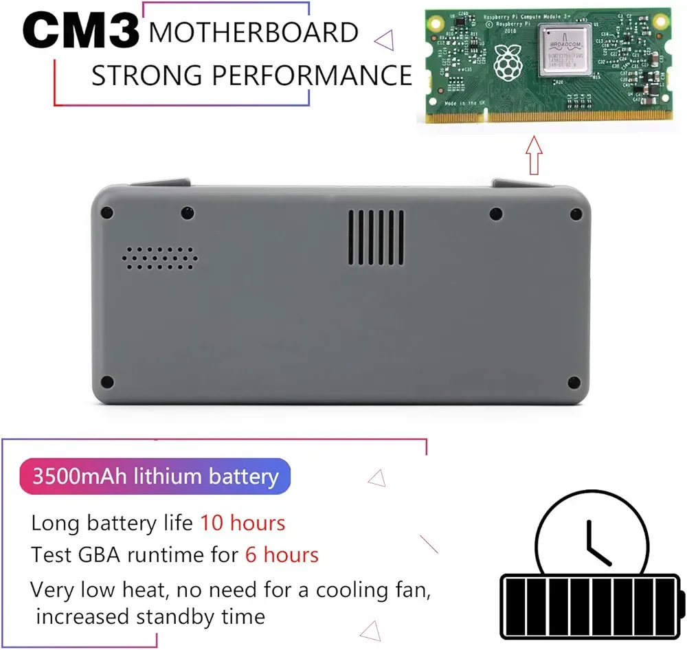 Retro CM3 Handheld Game Console image indicator(6)
