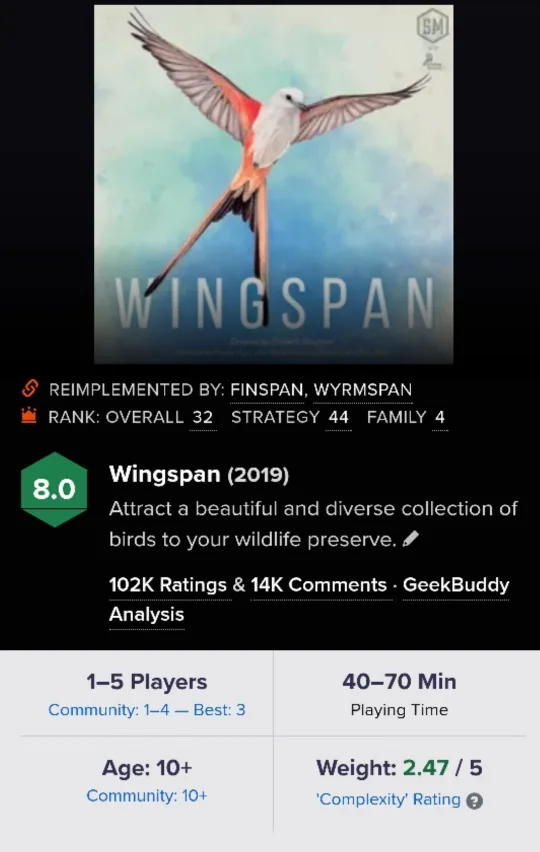 Wingspan Board Game - Brand New, Sealed image indicator(3)