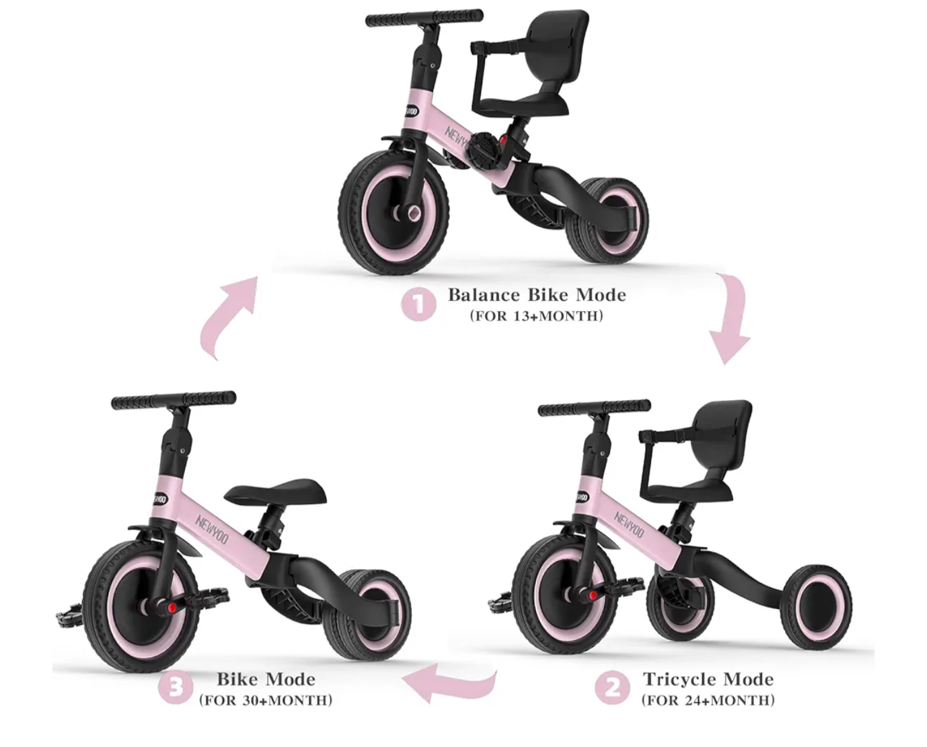 NEWYOO 3-in-1 Baby Tricycle Pink Balance Bike - photo 4