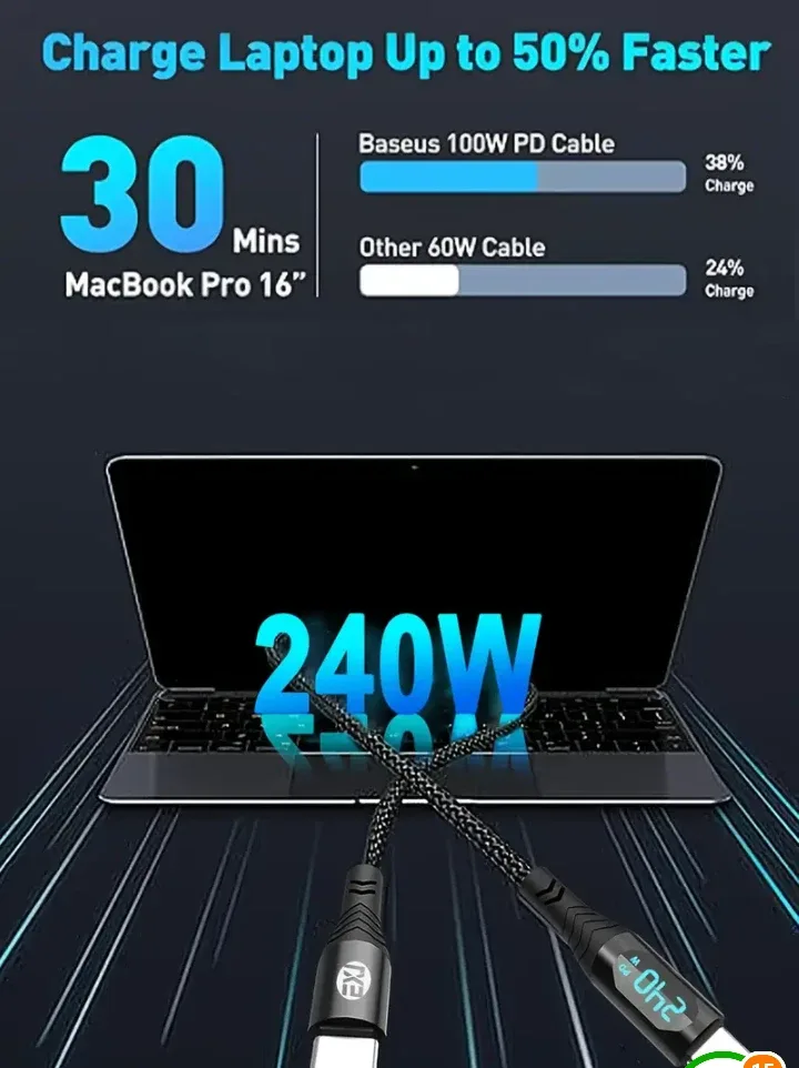 USB-C to USB-C 2m Cable, Fast Charging & Data Transfer image indicator(2)