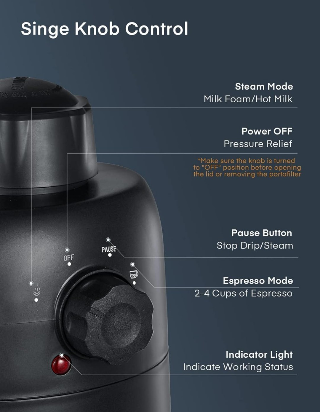 FOHERE Espresso Machine - Compact 2-4 Cup Espresso Maker - photo 5