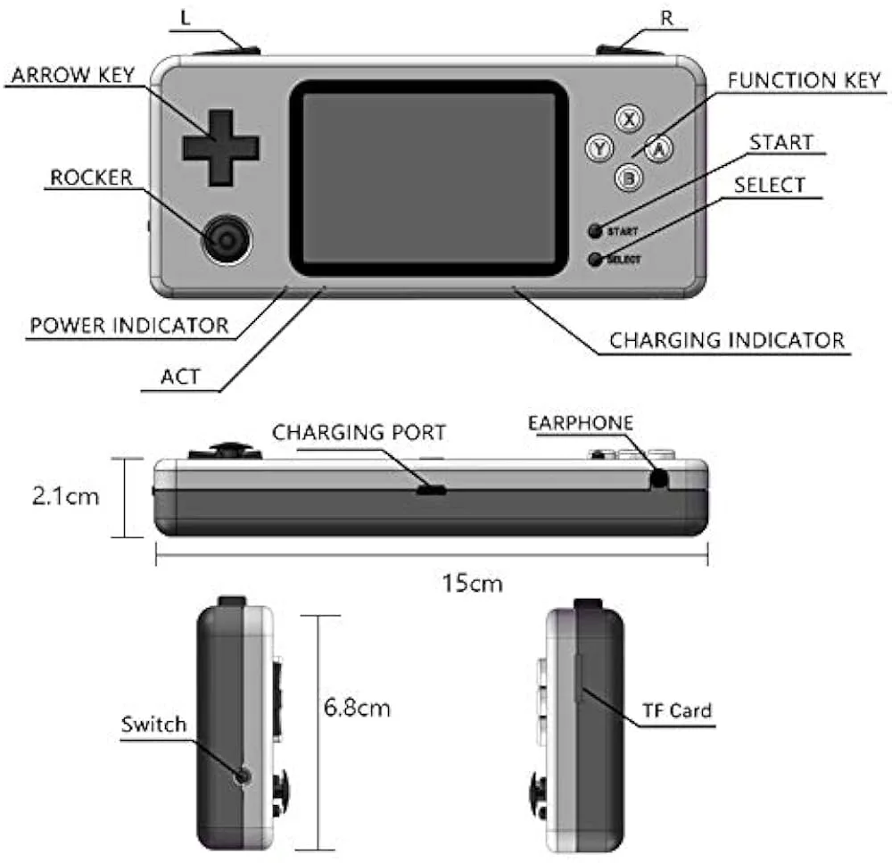 Retro CM3 Handheld Game Console image indicator(2)