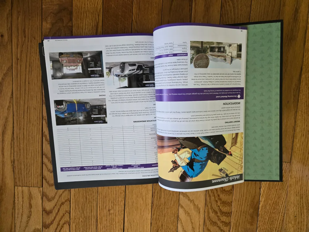 Grand Theft Auto V Limited Edition Strategy Guide image indicator(3)