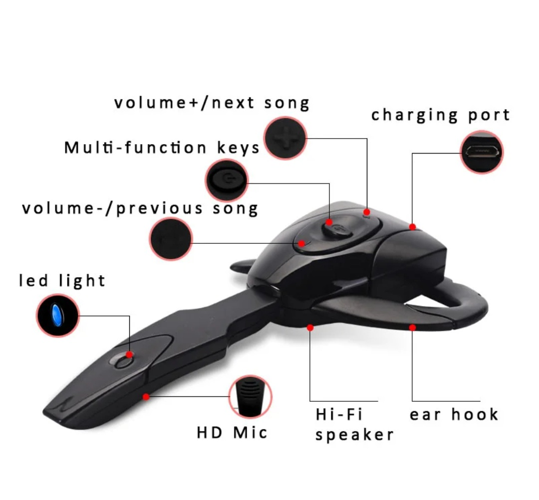 Bluetooth Headset Hands-Free Earpiece - photo 3