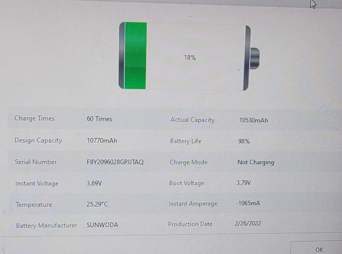 Like-New iPad Pro 12.9" (5th Gen) - 1TB, Cellular + Wi-Fi. - photo 4