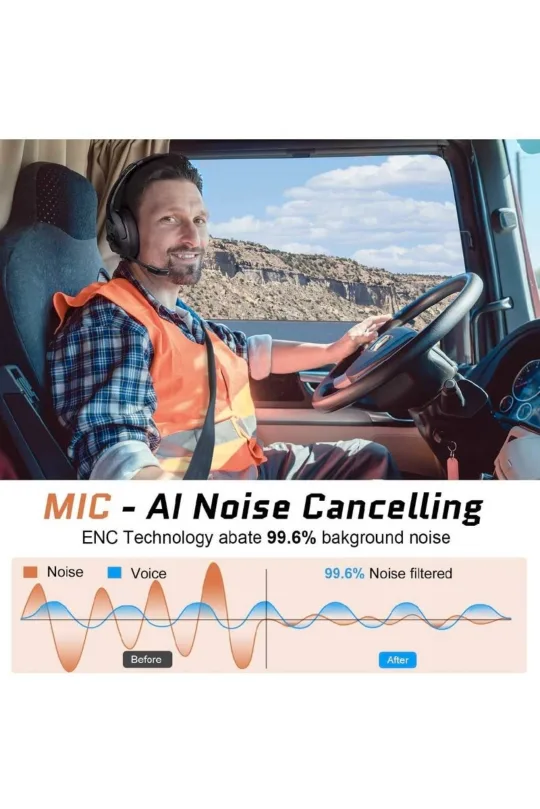 EKSA Noise Cancelling Trucker Headset image indicator(3)