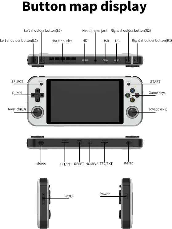 ANBERNIC RG552 Handheld Retro Game Console - photo 3