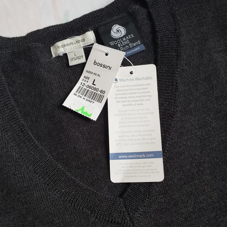 🆕Women's Wool Blend V-Neck Sweater image indicator(2)