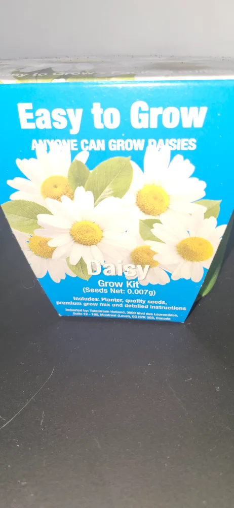 #freecycle image indicator(3)